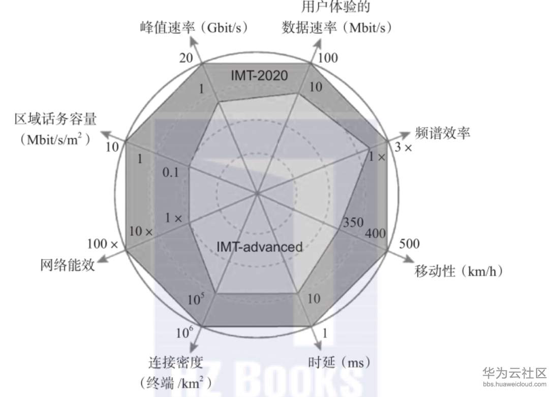 1560863373231087.png image.png