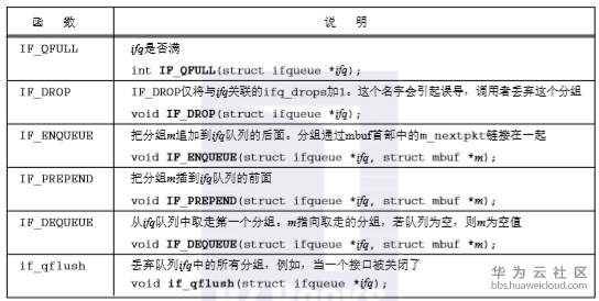 1574305917379010.png image.png