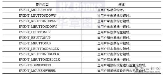 1573358441864955.png image.png