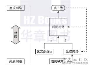 1559647463995369.png image.png