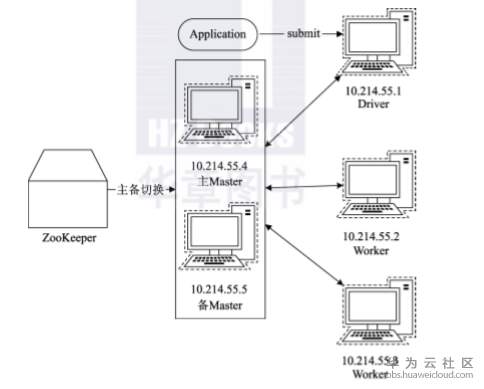 1582350388579532.png image.png