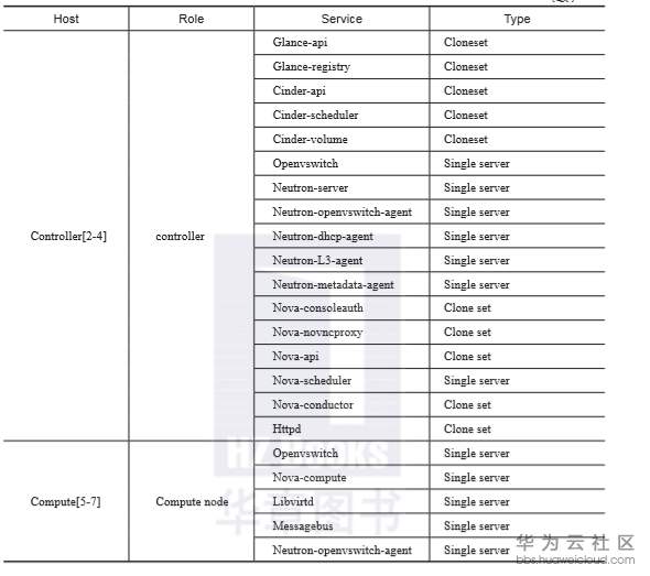 1559053206636390.png image.png