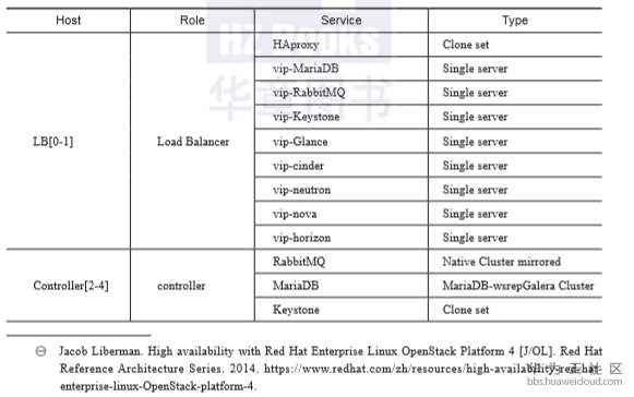 1559053192225577.png image.png