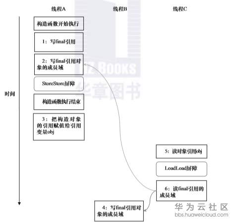 1575361630931085.png image.png