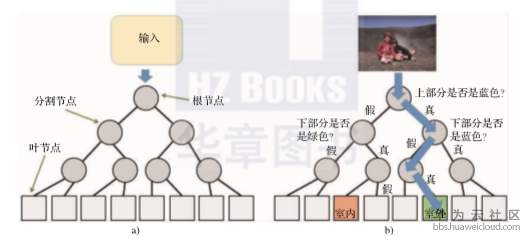 1581668473602620.png image.png