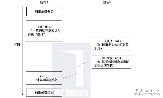 1575361648401893.png image.png