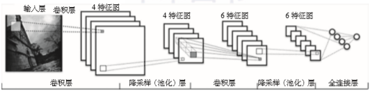 1560758294699078.png image.png
