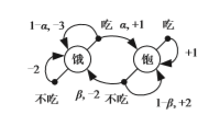1573562926122349.png image.png