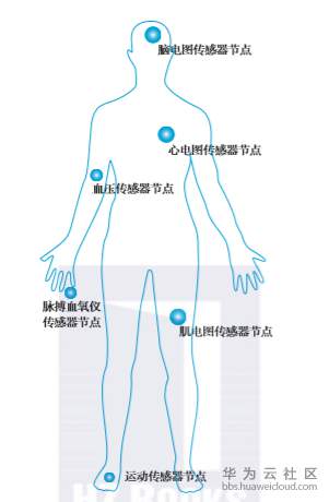 1581571309422632.png image.png