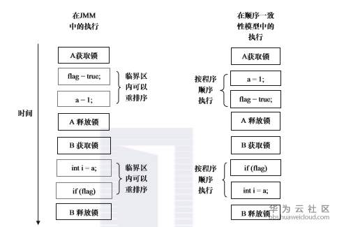 1575358650556395.png image.png