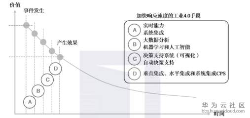 1582254533664297.png image.png