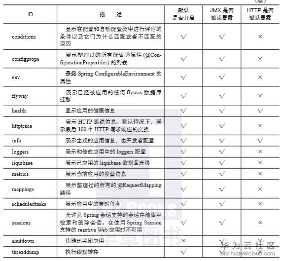 1559498393651487.png image.png