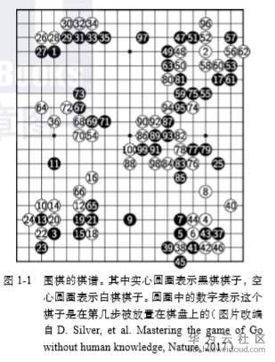 1559729075584174.png image.png