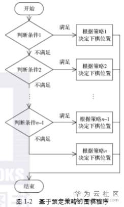 1559729113864263.png image.png