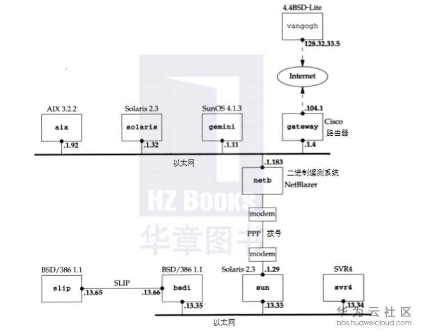 1574237244817599.png image.png