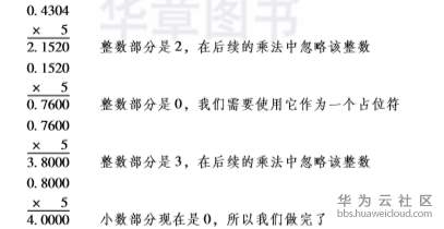 1574086047140376.png image.png