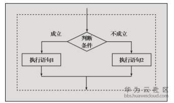 1563545190281061.png image.png