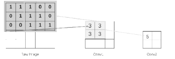 1582426772742701.png image.png