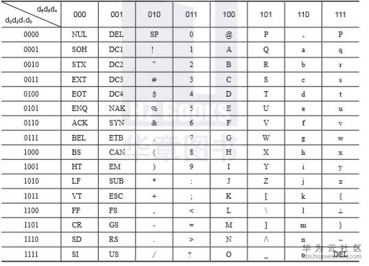 1573788854124648.png image.png