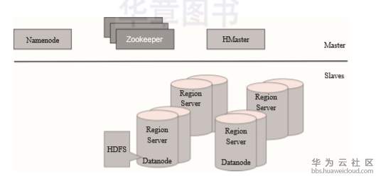 1559807884901195.png image.png