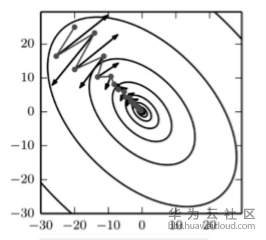 1582433019663841.png image.png