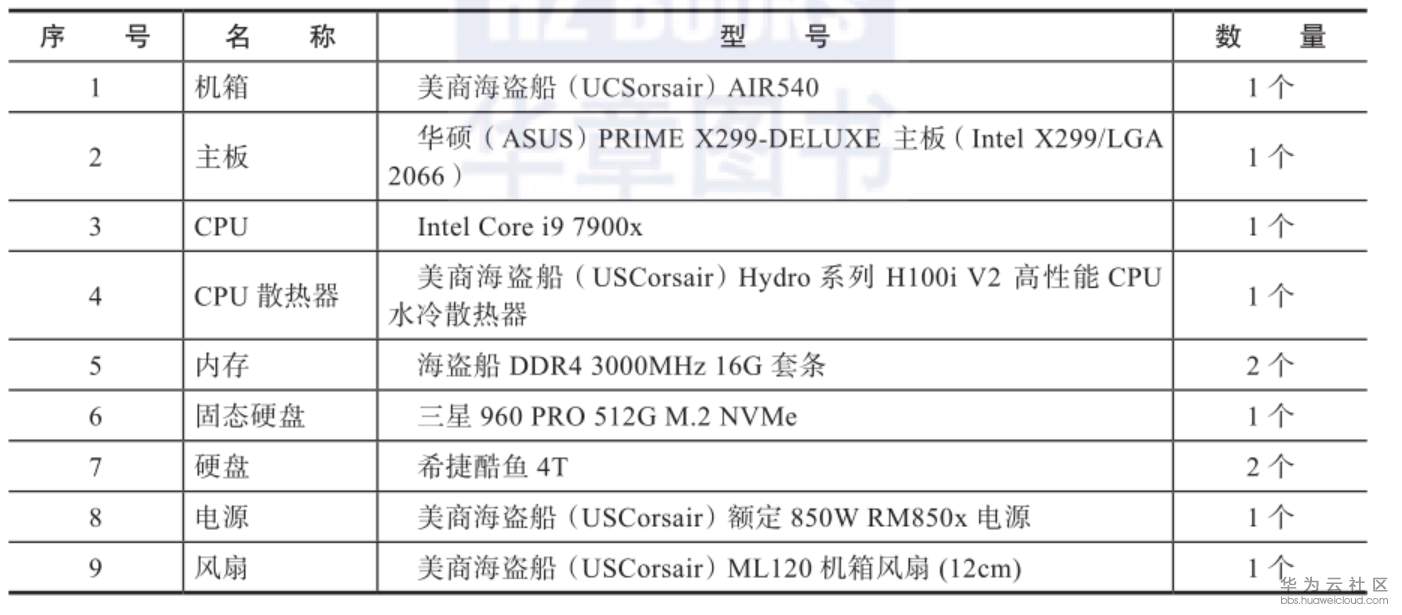 1559303998802593.png image.png