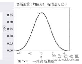 1576906423102344.png image.png