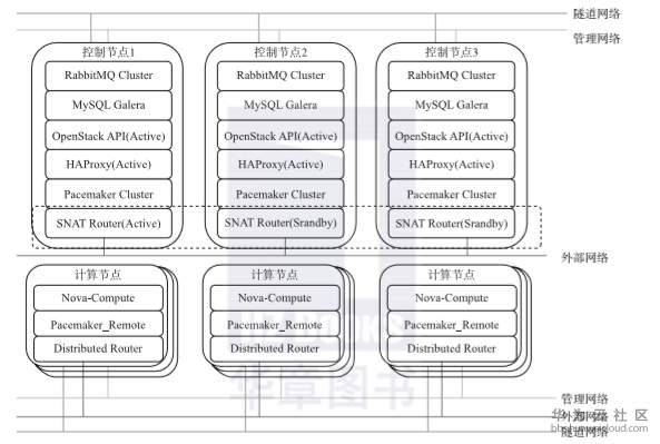 1559051502214632.png image.png