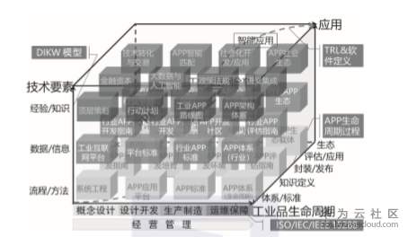 1581421850358636.png image.png