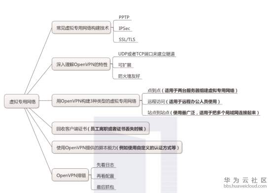 1573705969959954.png image.png