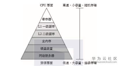 1573788253133738.png image.png