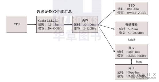 1573788243178168.png image.png