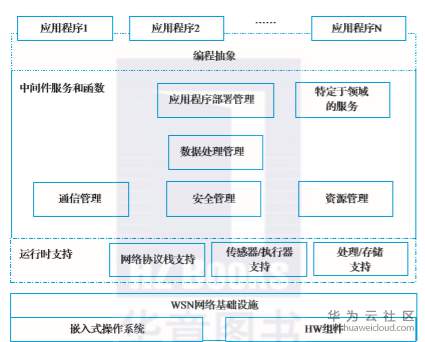 1581582450762233.png image.png