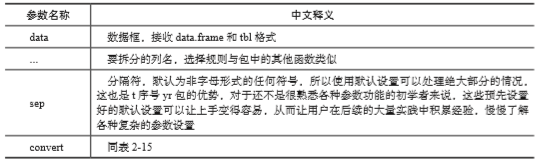 1573301252446790.png image.png