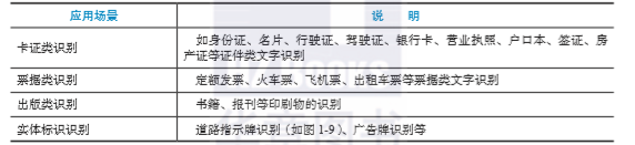 1563967492553691.png image.png