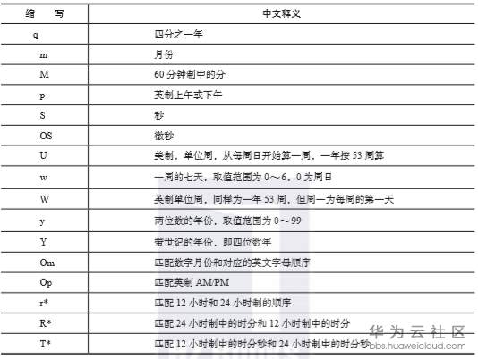 1573302554148209.png image.png