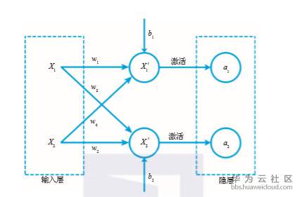 1581602905415134.png image.png