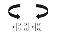 1581602989430284.png image.png