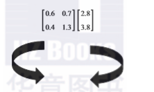 1581603015370102.png image.png