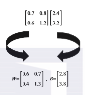 1581603005818434.png image.png