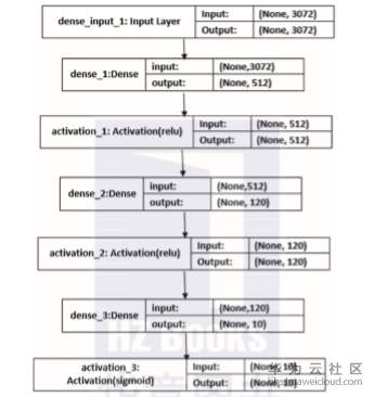 1581598381973782.png image.png