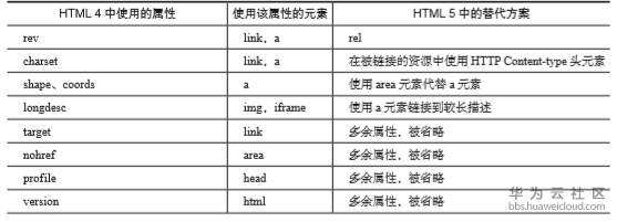 1574518535398400.png image.png