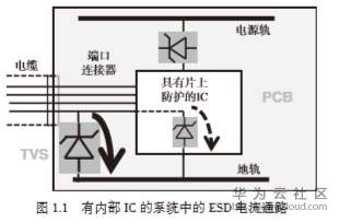 1574427949914260.png image.png