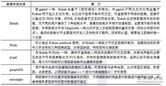 1563519957686730.png image.png