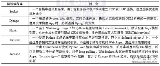 1563519976469854.png image.png