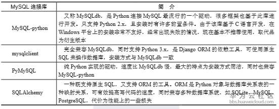 1563519997804868.png image.png