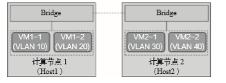 1559188440913566.png image.png
