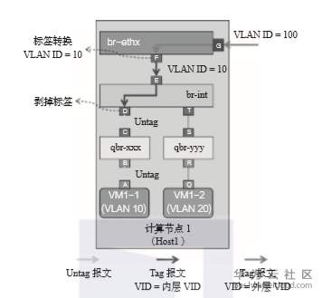 1559188518633194.png image.png