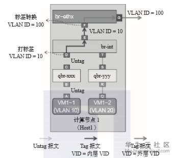 1559188487874030.png image.png