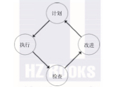 1573645494533591.png image.png